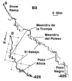 Extent of B3 explored by the end of 1988